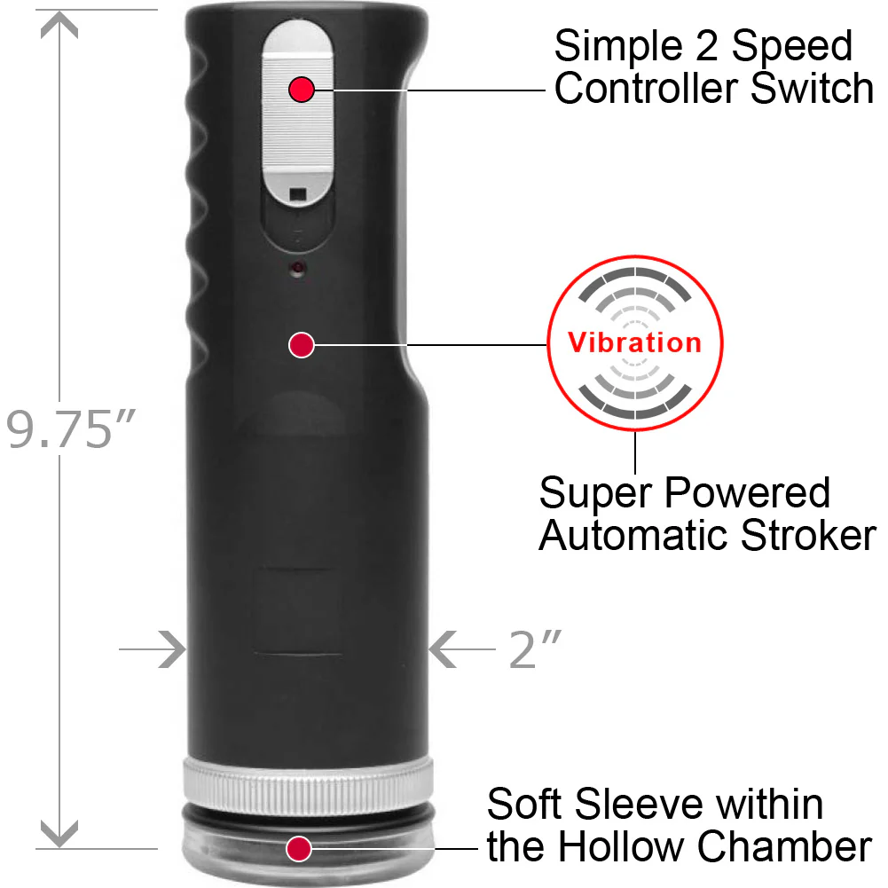 Master-Bot Super Powered Stroker - Image 3
