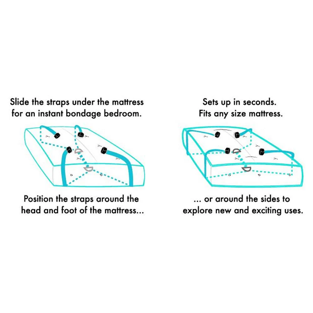 Sportsheets Under the Bed Restraint System - Image 4
