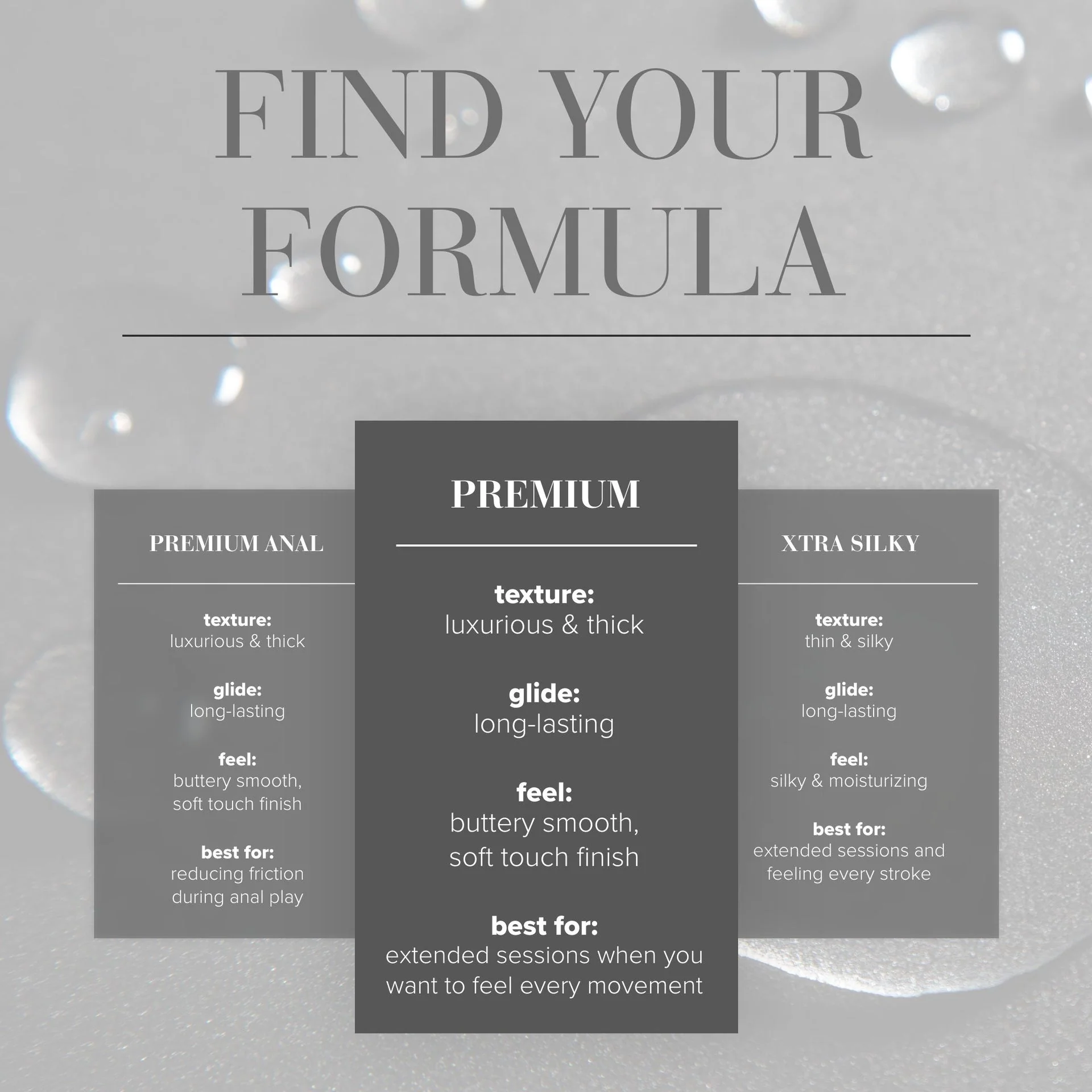 JO Premium Original Silicone Lubricant - 2 oz - Image 5
